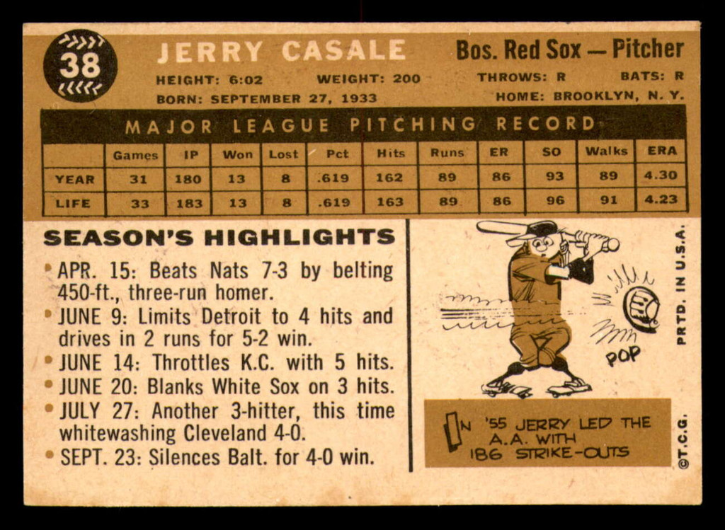 1960 Topps #38 Jerry Casale Ex-Mint  ID: 359602