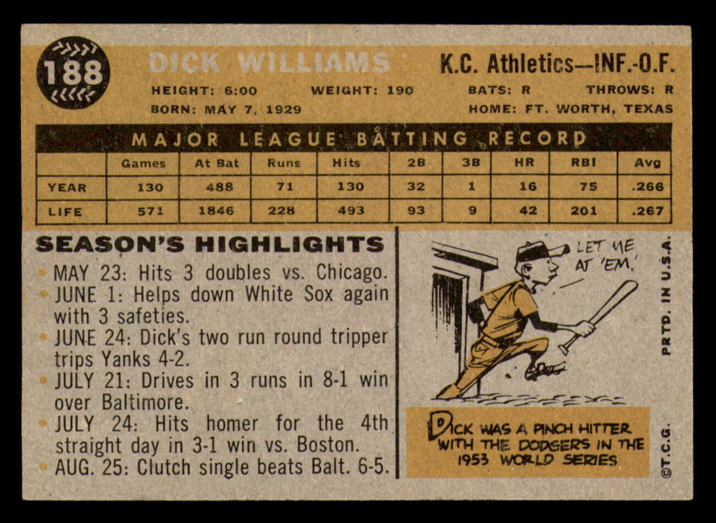 1960 Topps #186 Dave Sisler Ex-Mint  ID: 359823