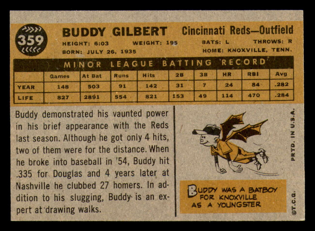 1960 Topps #359 Buddy Gilbert Ex-Mint RC Rookie  ID: 360158