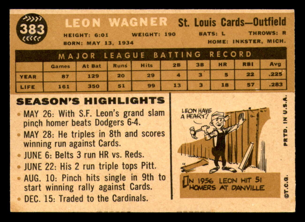 1960 Topps #383 Leon Wagner Ex-Mint  ID: 360213