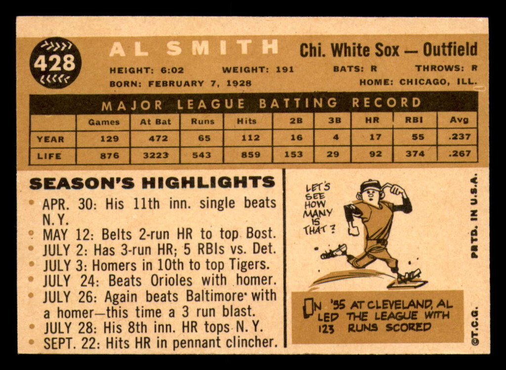 1960 Topps #428 Al Smith Ex-Mint  ID: 360308