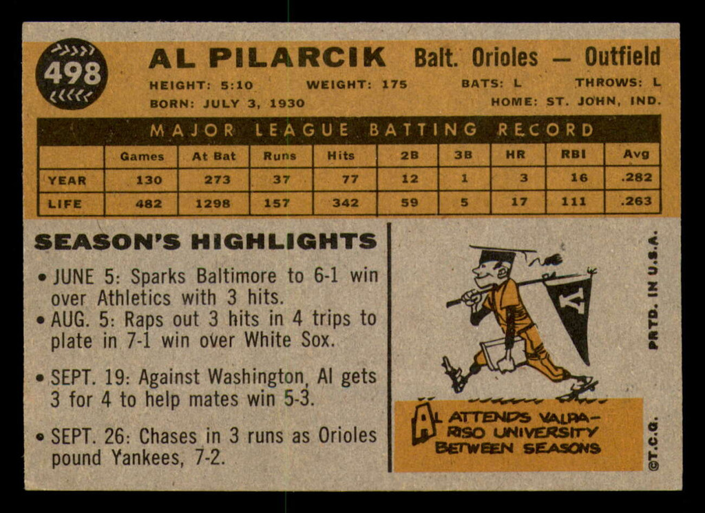 1960 Topps #498 Al Pilarcik Very Good  ID: 360408