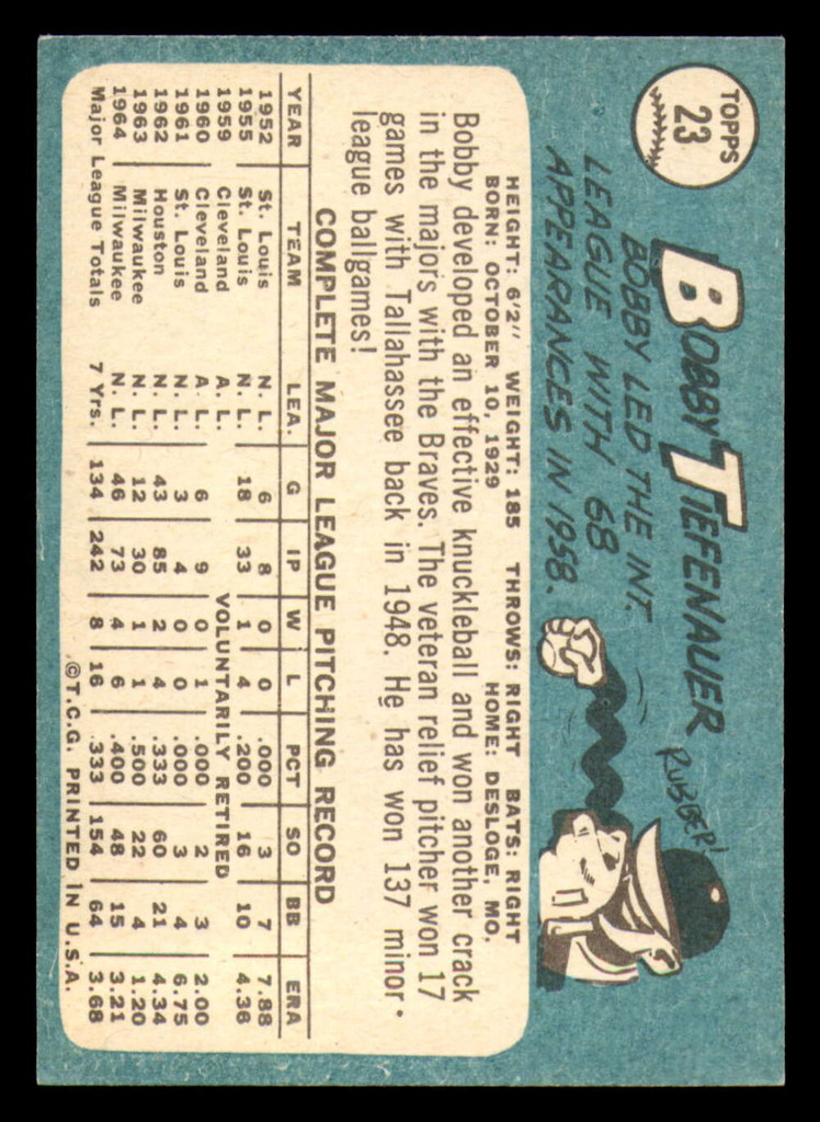 1965 Topps #23 Bobby Tiefenauer Ex-Mint  ID: 360670