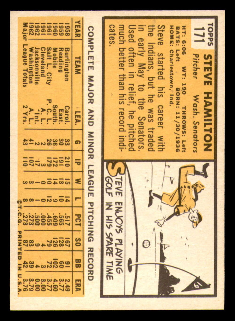 1963 Topps #171 Steve Hamilton NM-Mint RC Rookie  ID: 361135