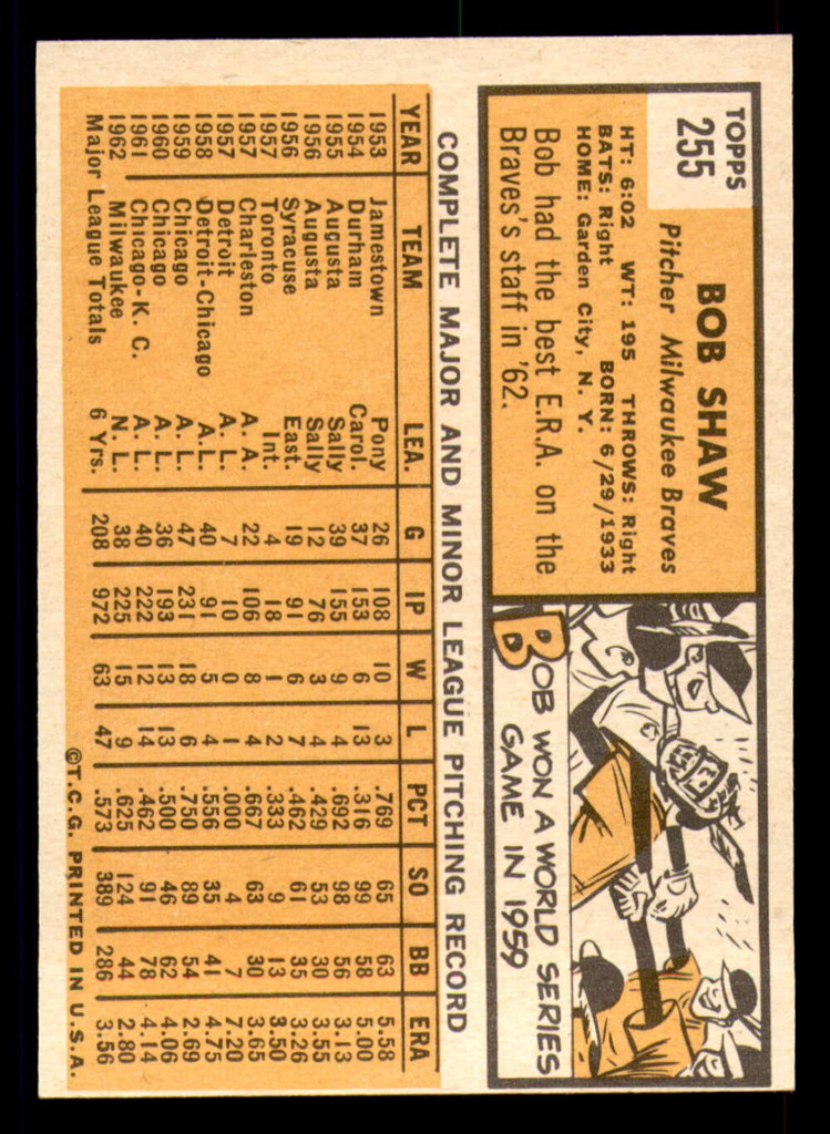 1963 Topps #255 Bob Shaw NM-Mint 