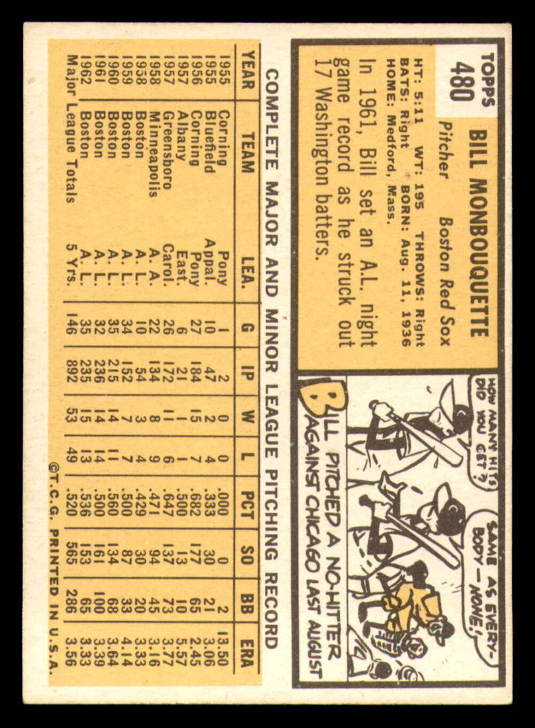 1963 Topps #480 Bill Monbouquette Ex-Mint  ID: 361570