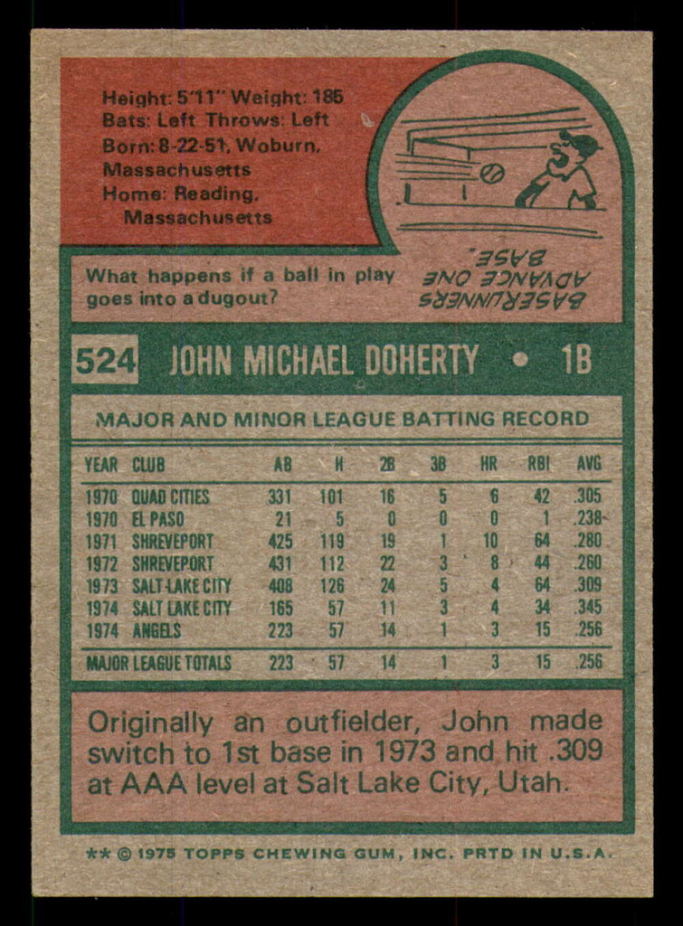 1975 Topps #524 John Doherty Near Mint RC Rookie  ID: 361934