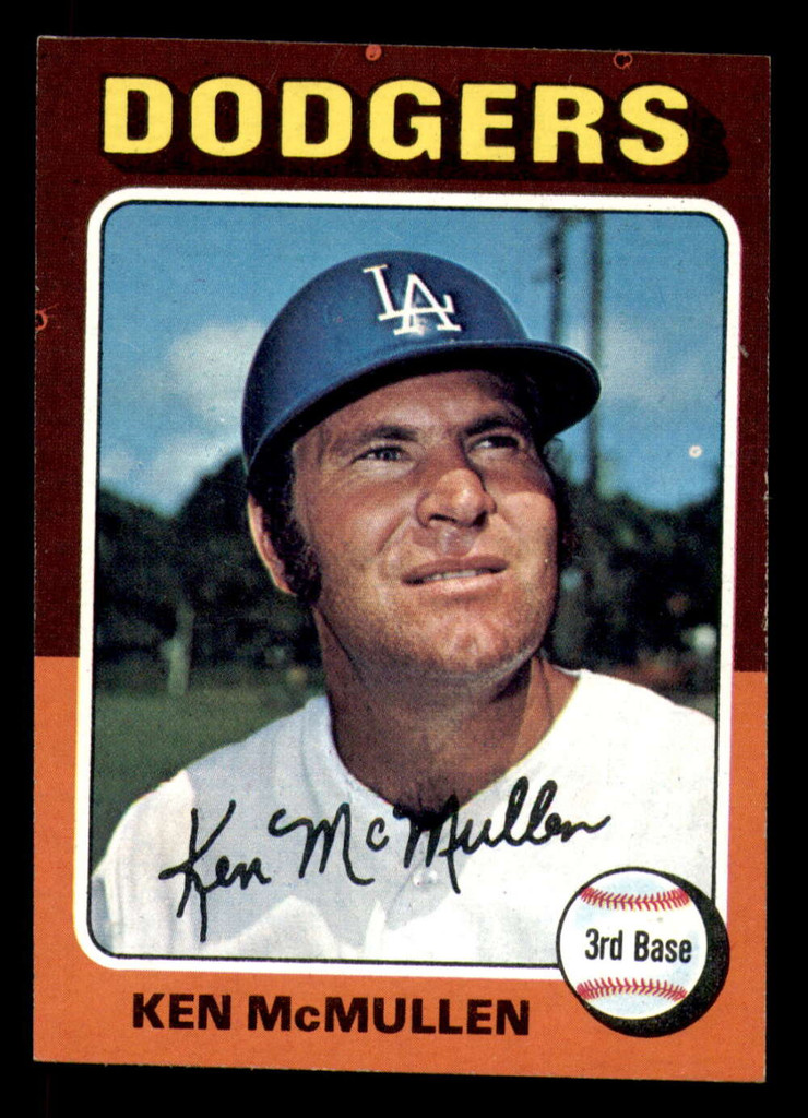 1975 Topps #473 Ken McMullen Near Mint  ID: 361984