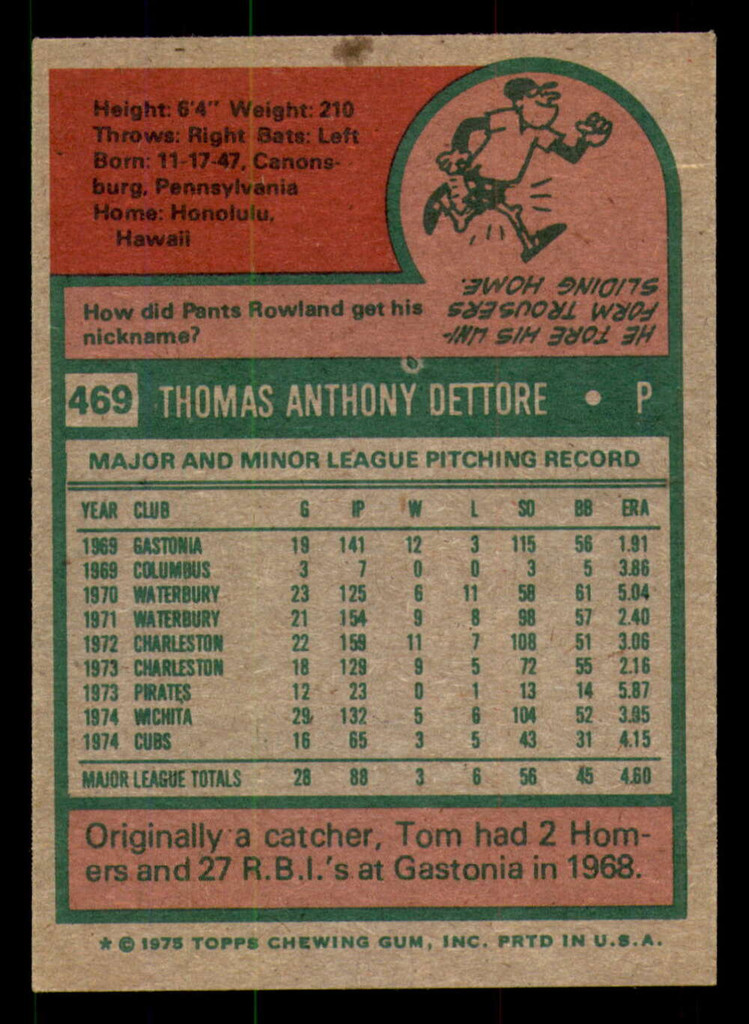 1975 Topps #469 Tom Dettore Ex-Mint RC Rookie  ID: 361988