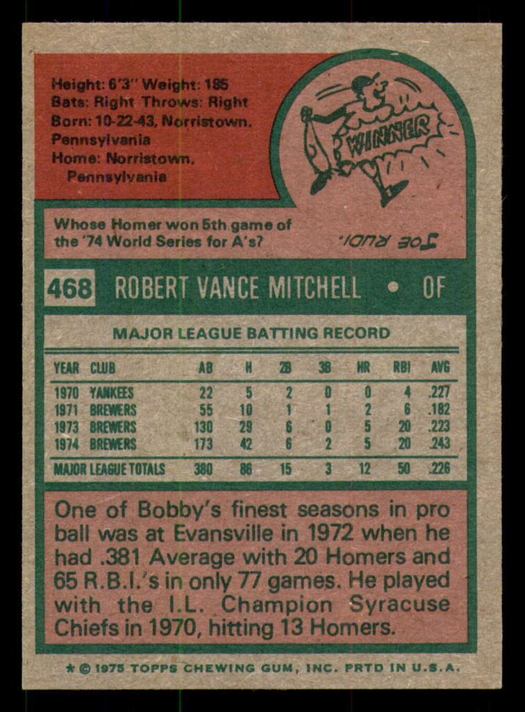 1975 Topps #468 Bobby Mitchell Near Mint  ID: 361989
