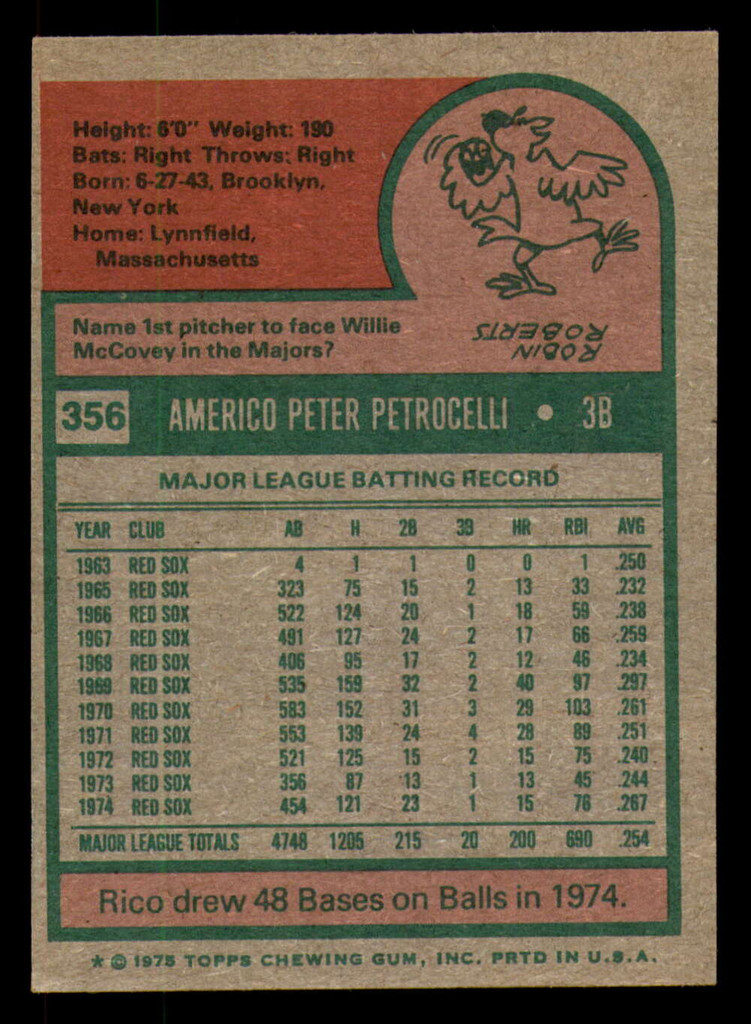 1975 Topps #356 Rico Petrocelli Poor 