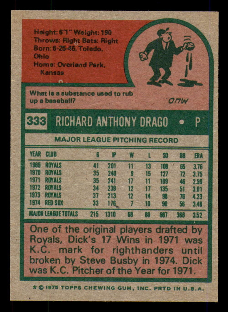 1975 Topps #333 Dick Drago Near Mint  ID: 362124