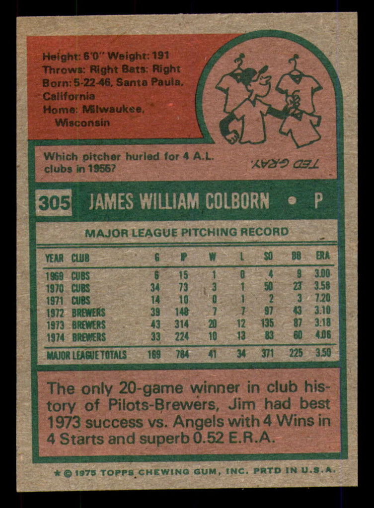 1975 Topps #305 Jim Colborn Near Mint  ID: 362152