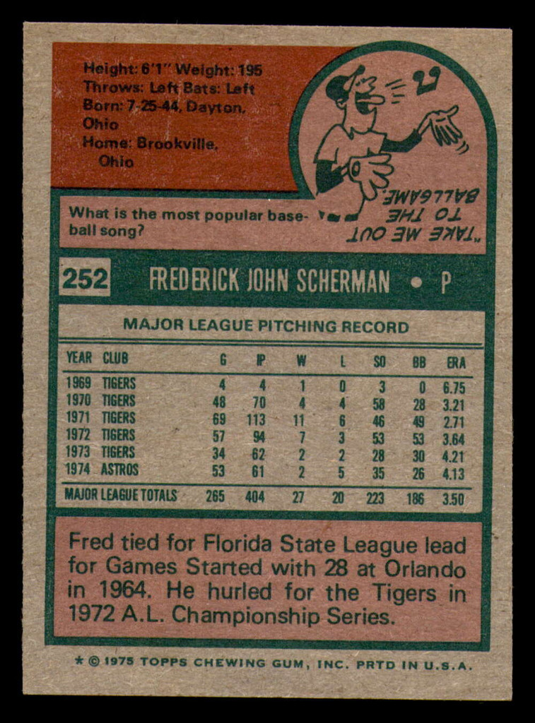 1975 Topps #252 Fred Scherman Ex-Mint  ID: 362204