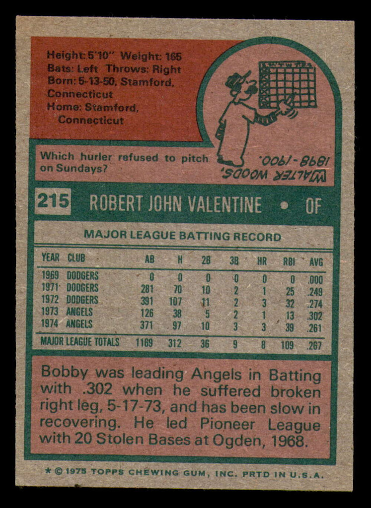 1975 Topps #215 Bobby Valentine Poor 