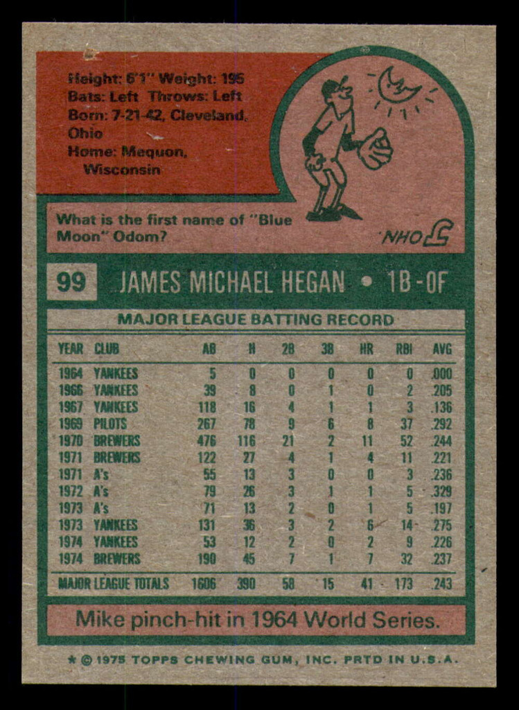 1975 Topps #99 Mike Hegan Ex-Mint  ID: 362354