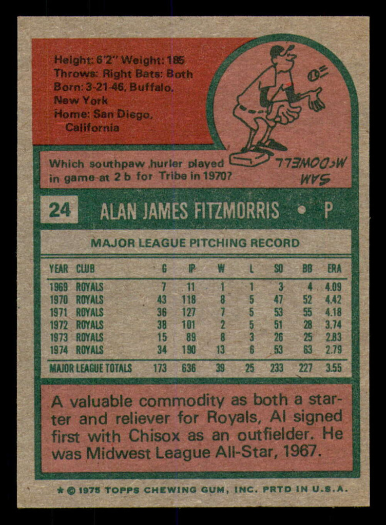 1975 Topps #24 Al Fitzmorris Ex-Mint  ID: 362427