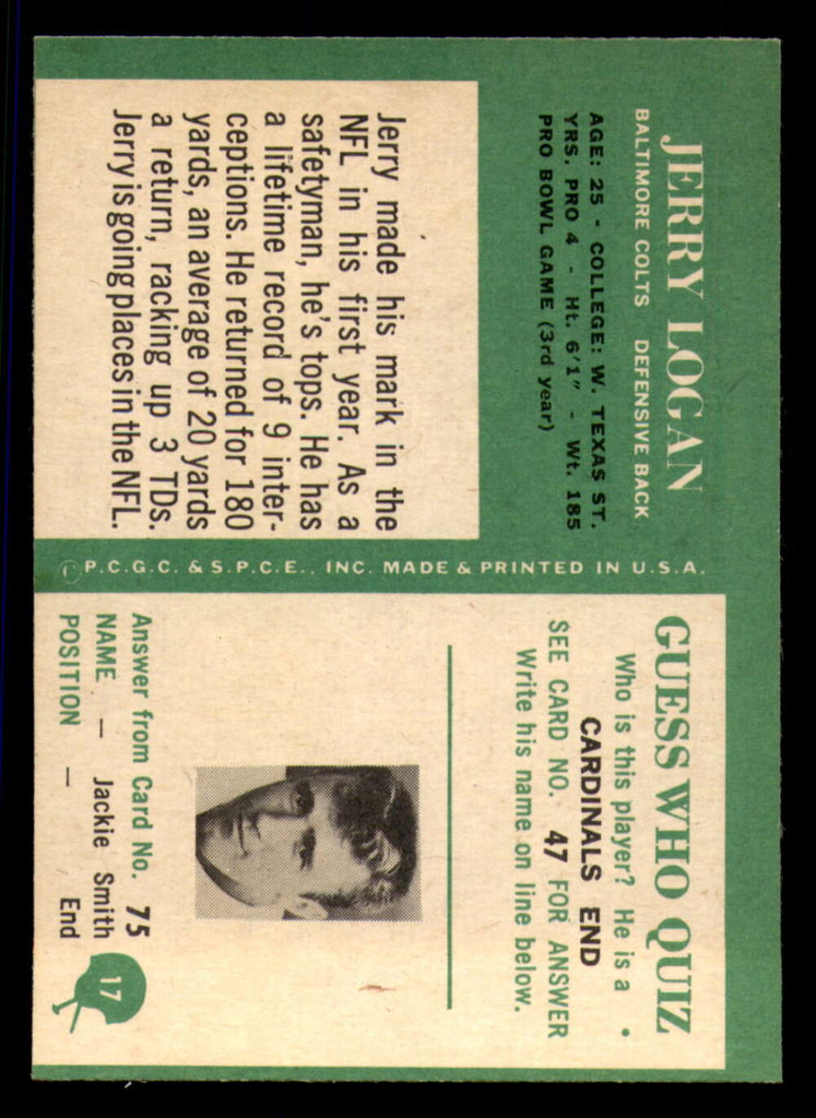 1966 Philadelphia #17 Jerry Logan Near Mint  ID: 362506