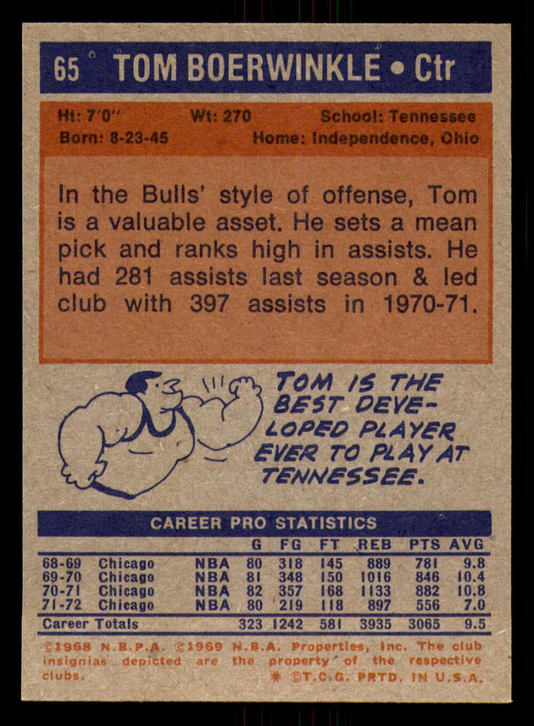 1972-73 Topps #65 Tom Boerwinkle Ex-Mint  ID: 363419