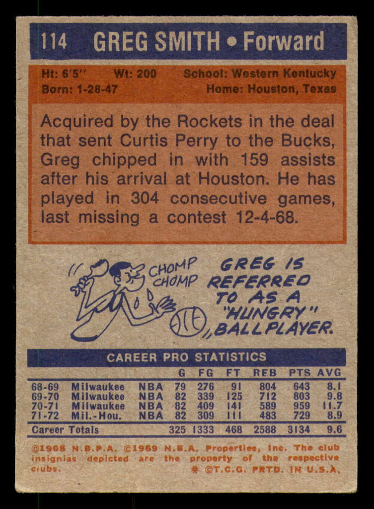 1972-73 Topps #114 Greg Smith Excellent 