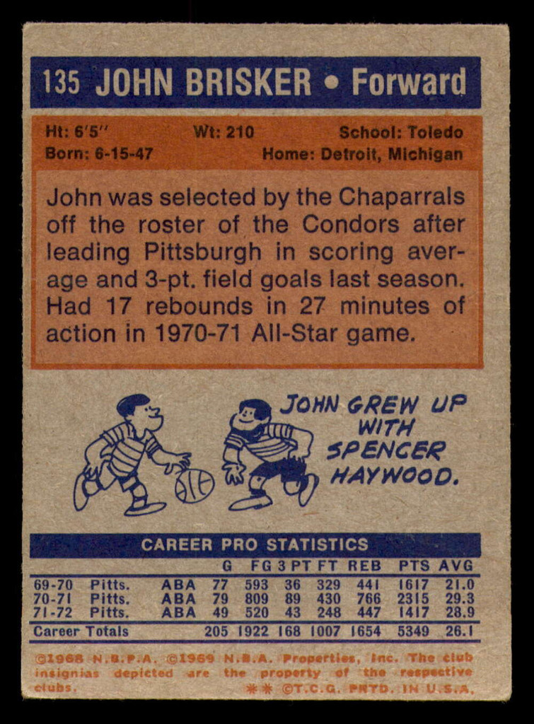 1972-73 Topps #135 John Brisker Very Good  ID: 363491