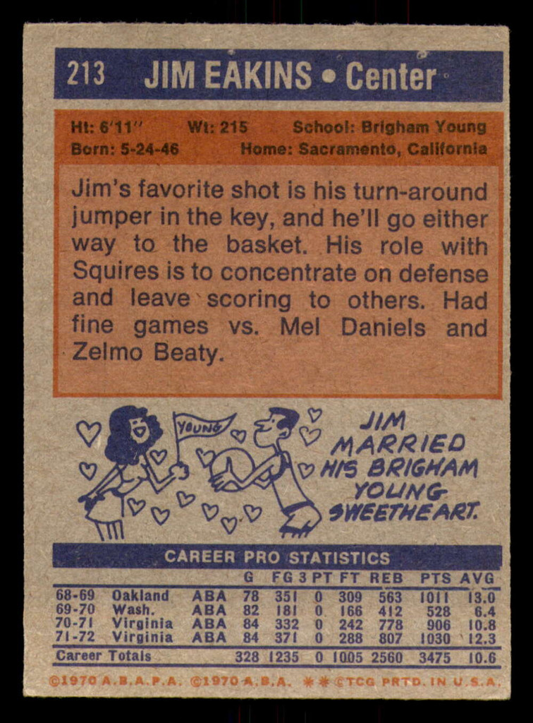 1972-73 Topps #213 Jim Eakins VG-EX  ID: 363557