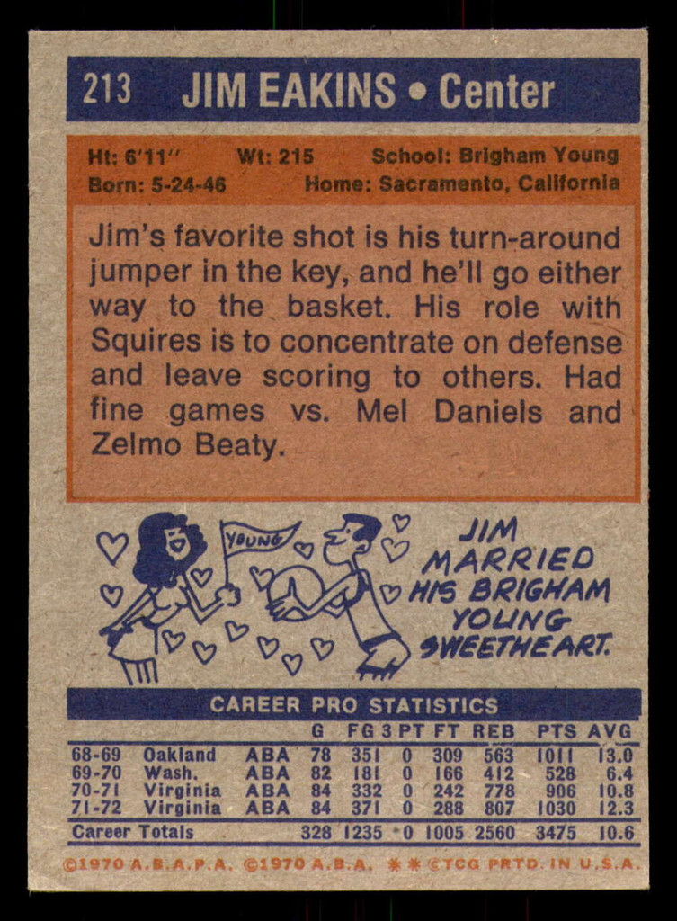 1972-73 Topps #213 Jim Eakins VG-EX  ID: 363558