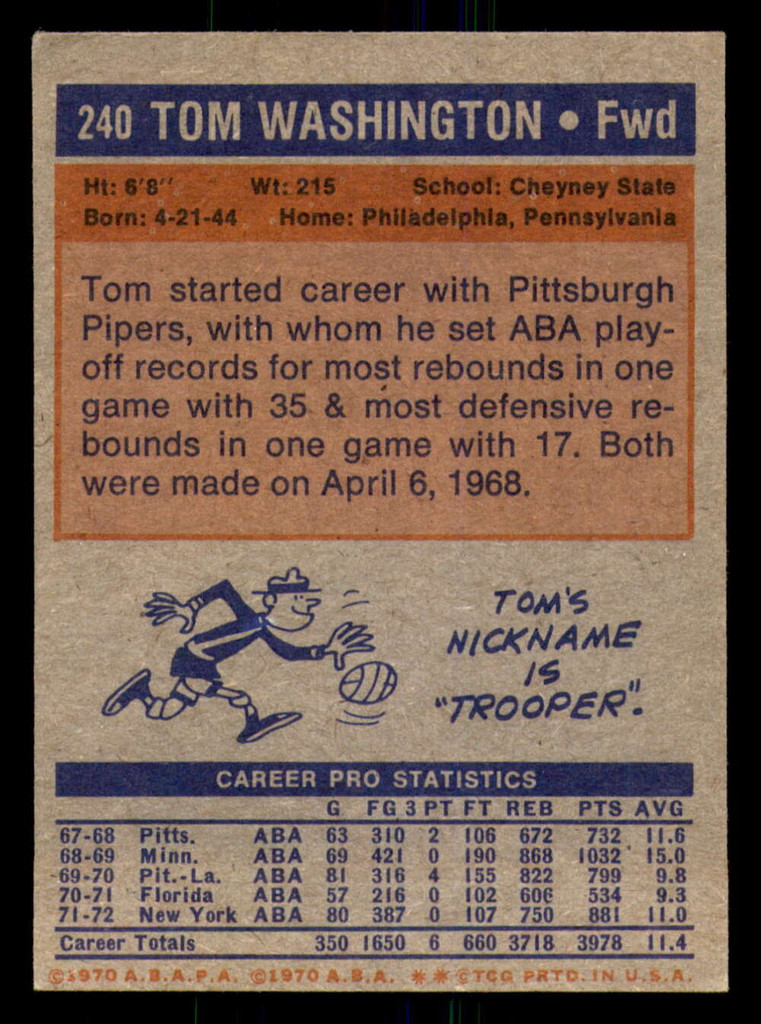 1972-73 Topps #240 Tom Washington Excellent+  ID: 363603