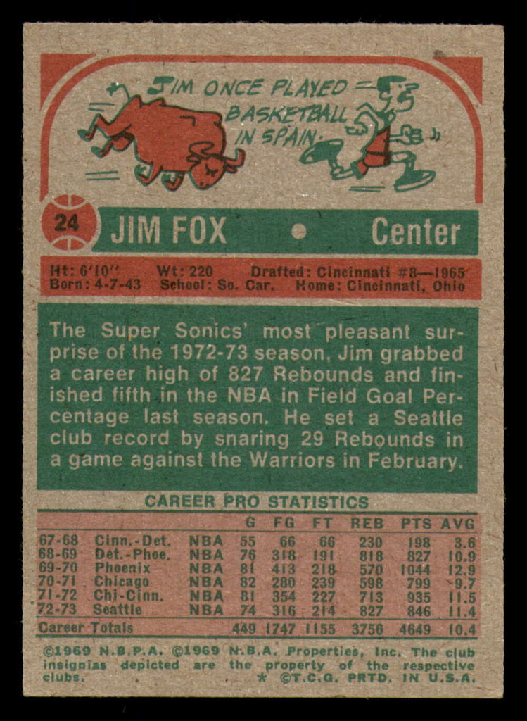 1973-74 Topps #24 Jim Fox Excellent+  ID: 363651