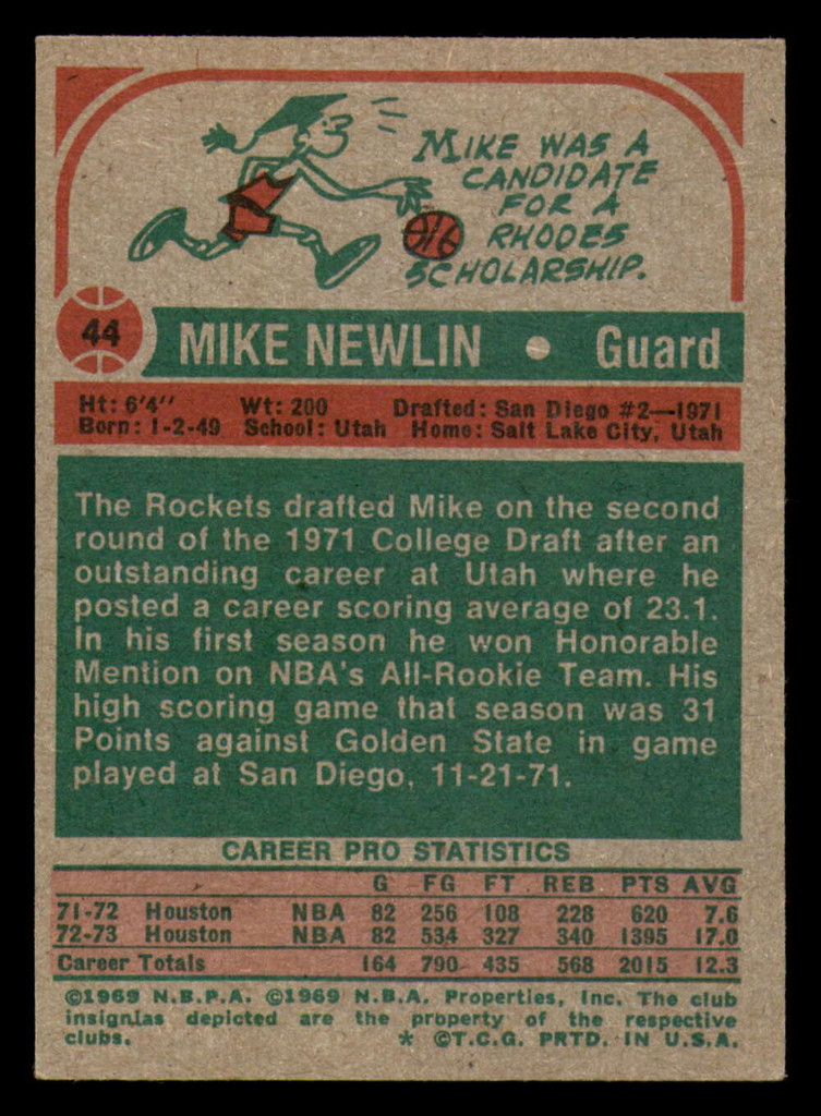 1973-74 Topps #44 Mike Newlin Very Good 