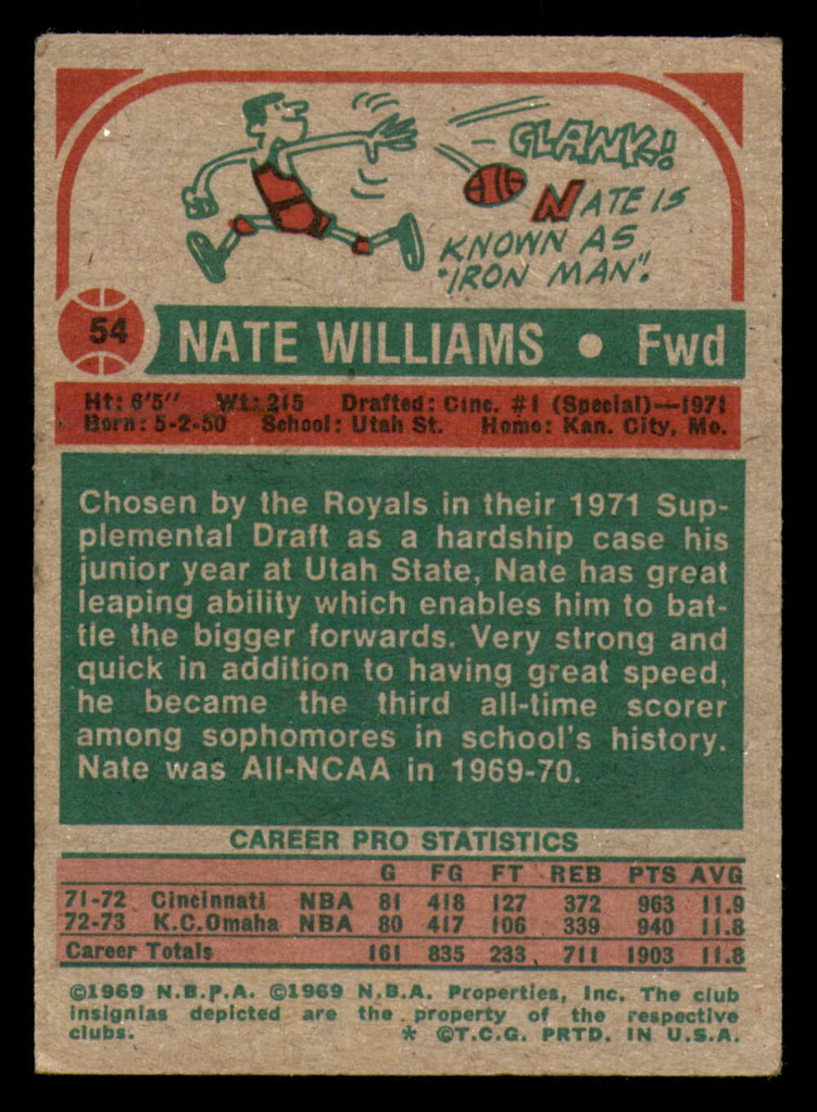 1973-74 Topps #54 Nate Williams Excellent 