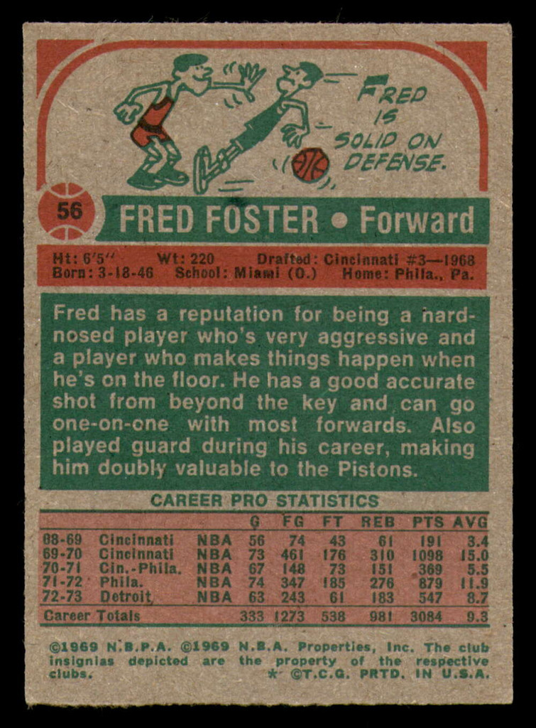 1973-74 Topps #56 Fred Foster Excellent+  ID: 363687