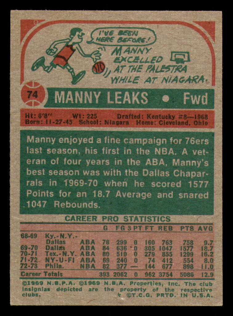 1973-74 Topps #74 Manny Leaks Excellent+  ID: 363710
