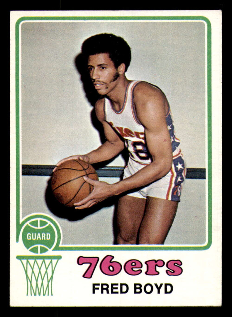 1973-74 Topps #91 Fred Boyd Very Good  ID: 363727