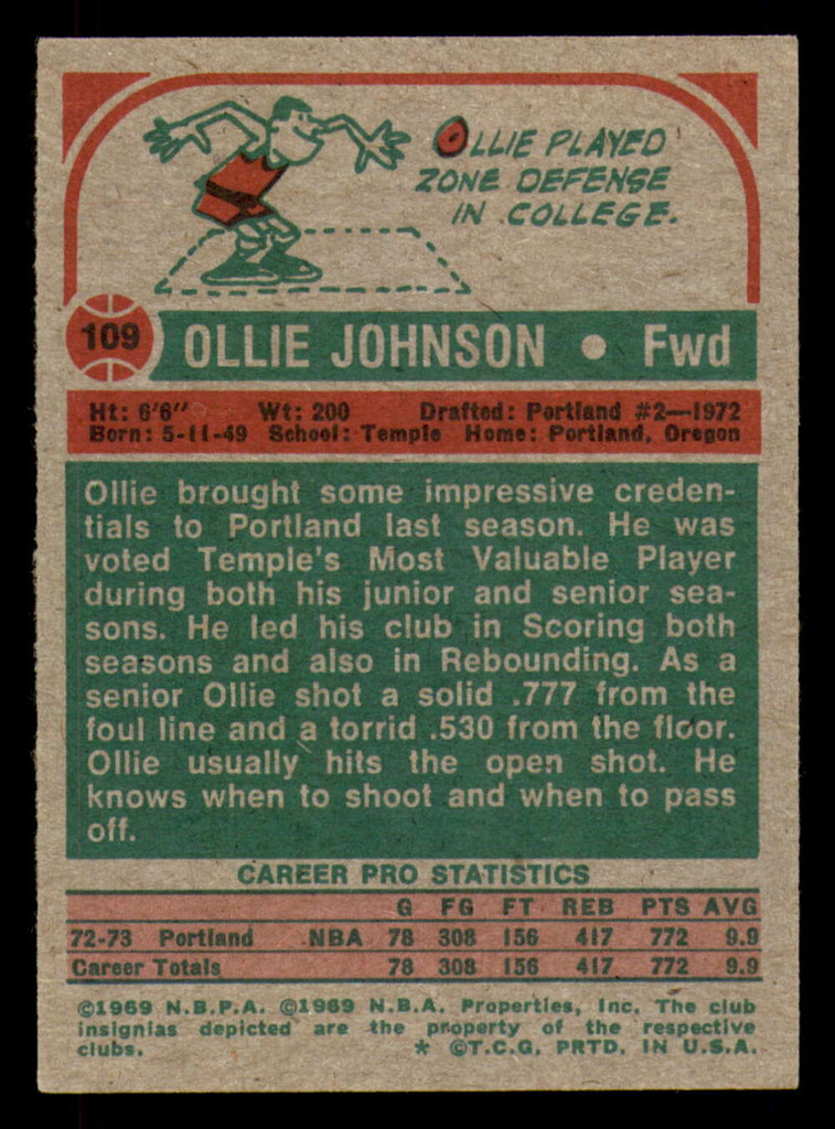 1973-74 Topps #109 Ollie Johnson Excellent+  ID: 363757