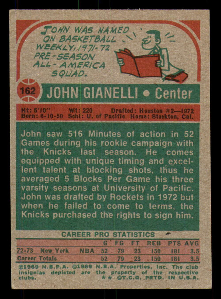1973-74 Topps #162 John Gianelli Excellent+  ID: 363811