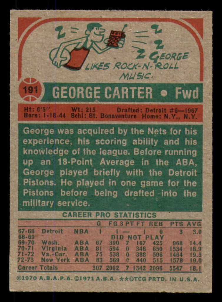 1973-74 Topps #191 George Carter Excellent+  ID: 363844