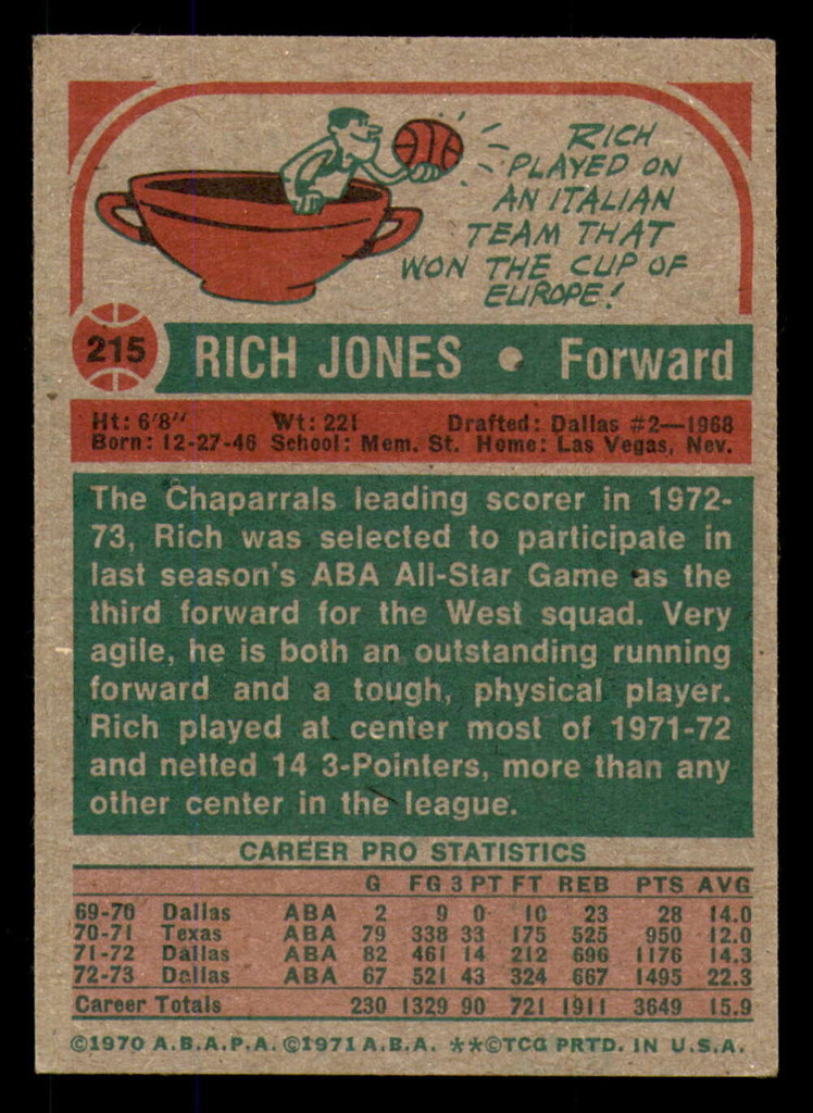 1973-74 Topps #215 Rich Jones Excellent+  ID: 363880