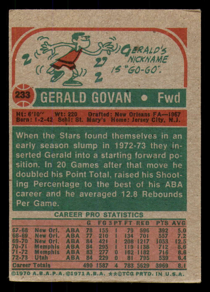 1973-74 Topps #233 Gerald Govan VG-EX  ID: 363920