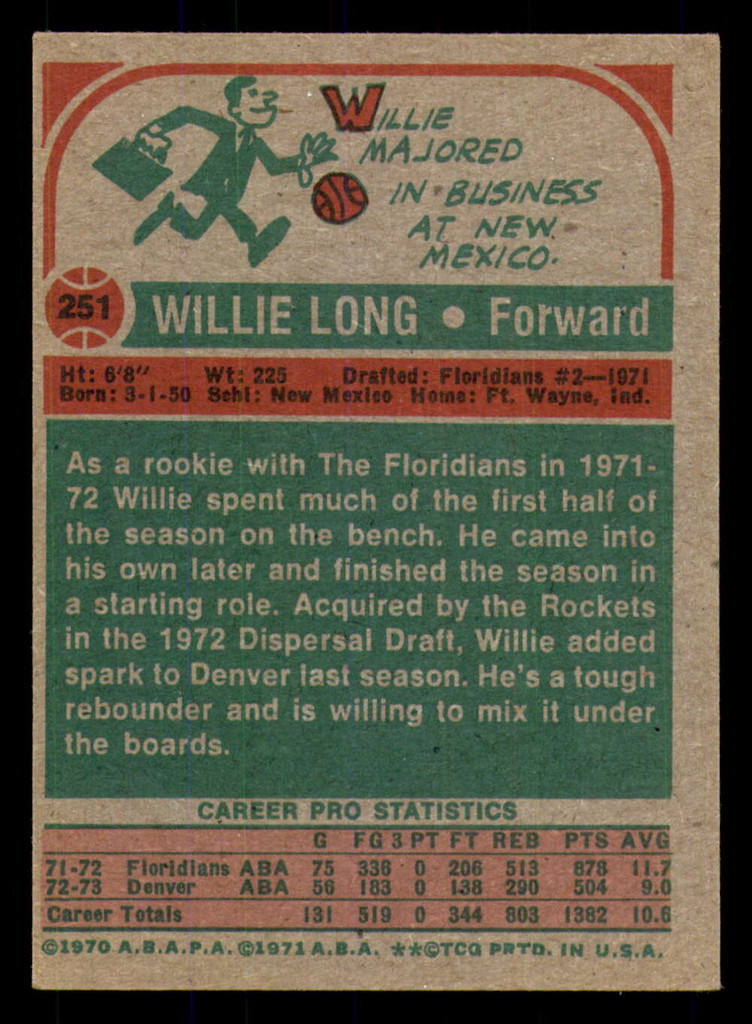 1973-74 Topps #251 Willie Long Very Good 