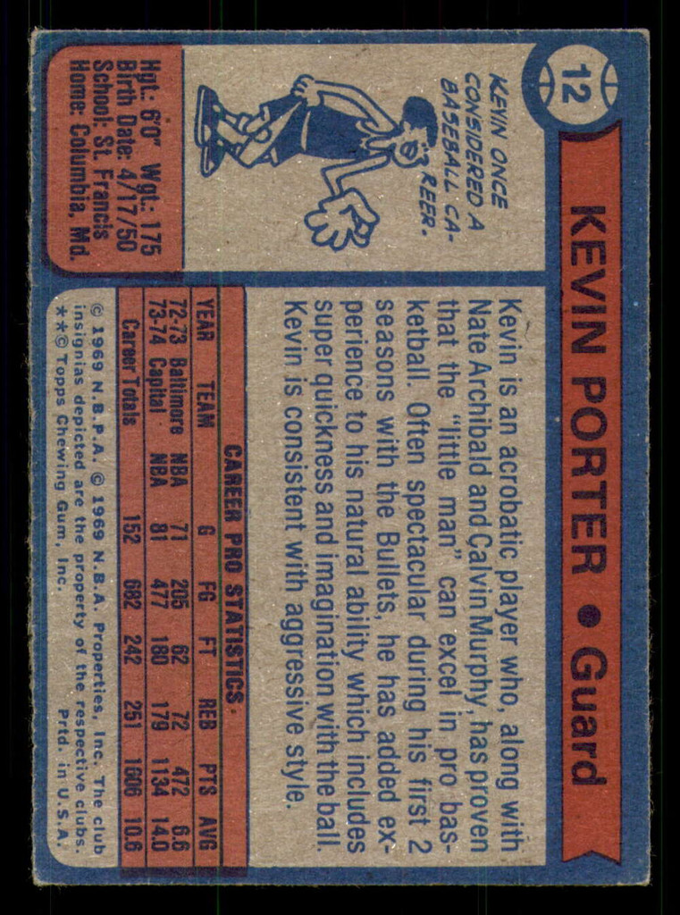 1974-75 Topps #12 Kevin Porter Excellent+  ID: 364009