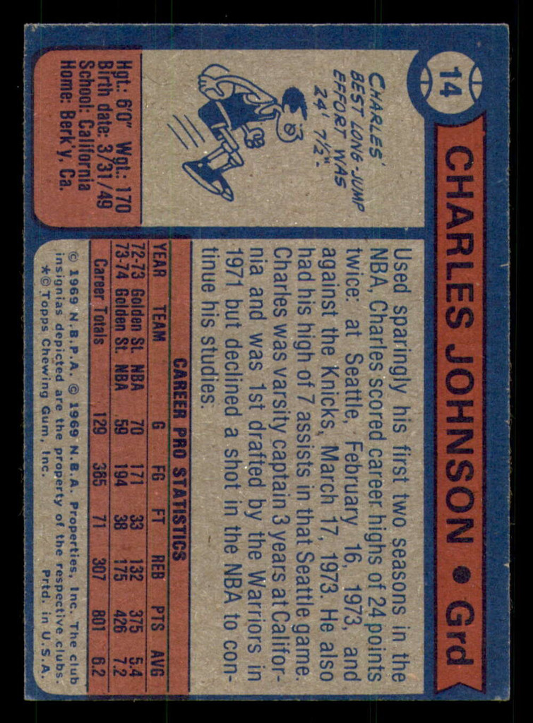 1974-75 Topps #14 Charles Johnson Ex-Mint RC Rookie  ID: 364014