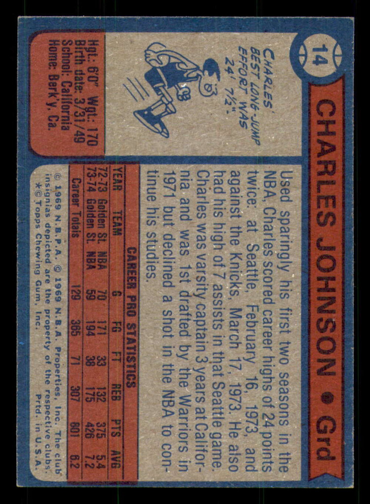 1974-75 Topps #14 Charles Johnson Ex-Mint RC Rookie  ID: 364015