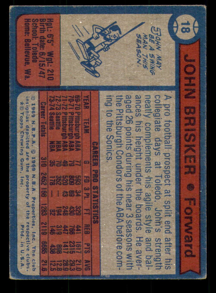 1974-75 Topps #18 John Brisker VG-EX 