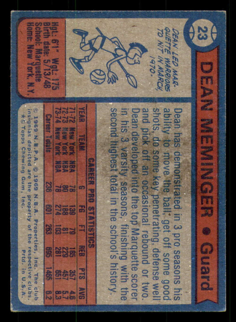 1974-75 Topps #23 Dean Meminger Excellent  ID: 364025