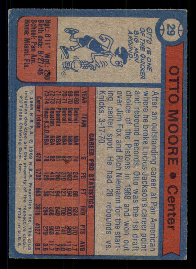 1974-75 Topps #29 Otto Moore Very Good 