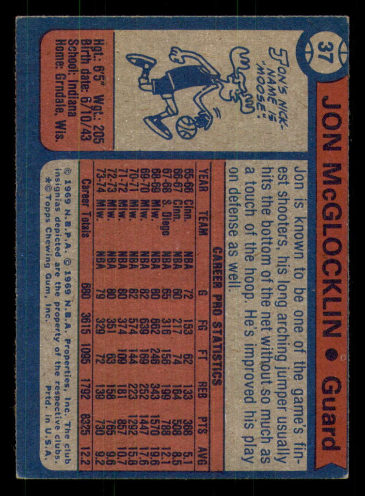 1974-75 Topps #37 Jon McGlocklin Excellent  ID: 364039