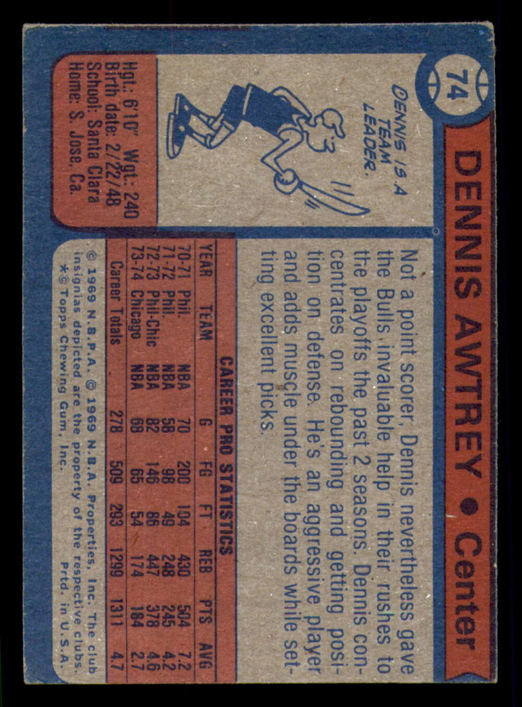 1974-75 Topps #74 Dennis Awtrey Excellent 