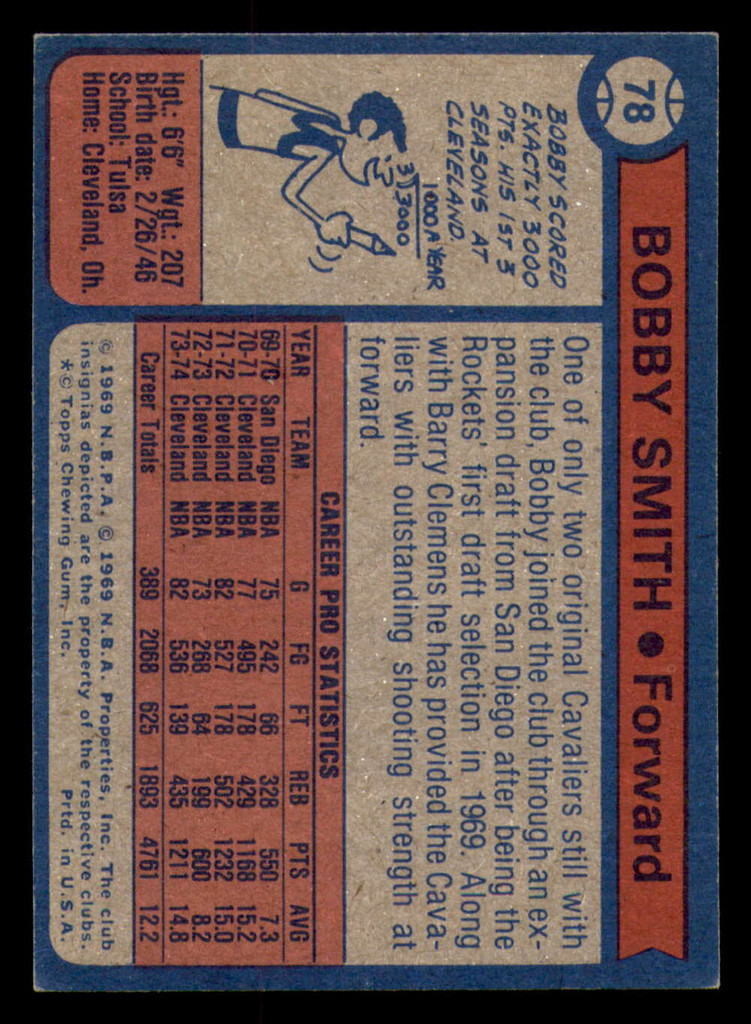 1974-75 Topps #78 Bobby Smith Ex-Mint  ID: 364093