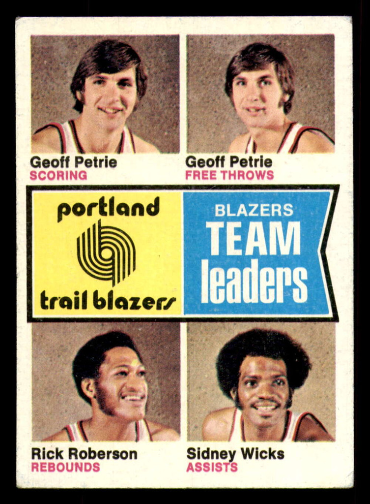 1974-75 Topps #96 Trail Blazers Team Leaders Excellent+ 